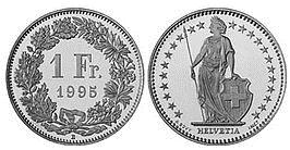 Zwitserse franc